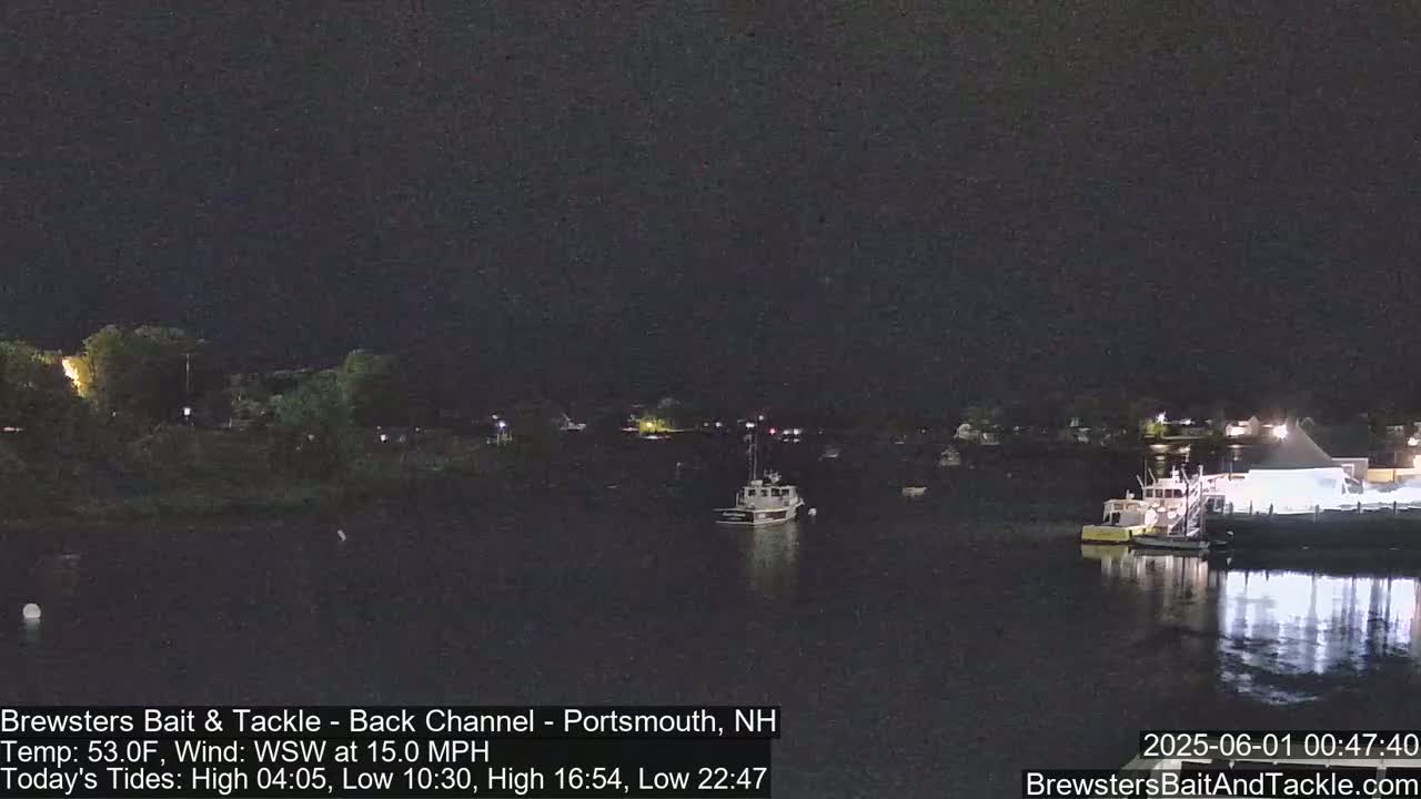 Piscataqua River Back Channel from Brewster's Bait & Tackle Live Cam -  Portsmouth, Rockingham, New Hampshire, USA