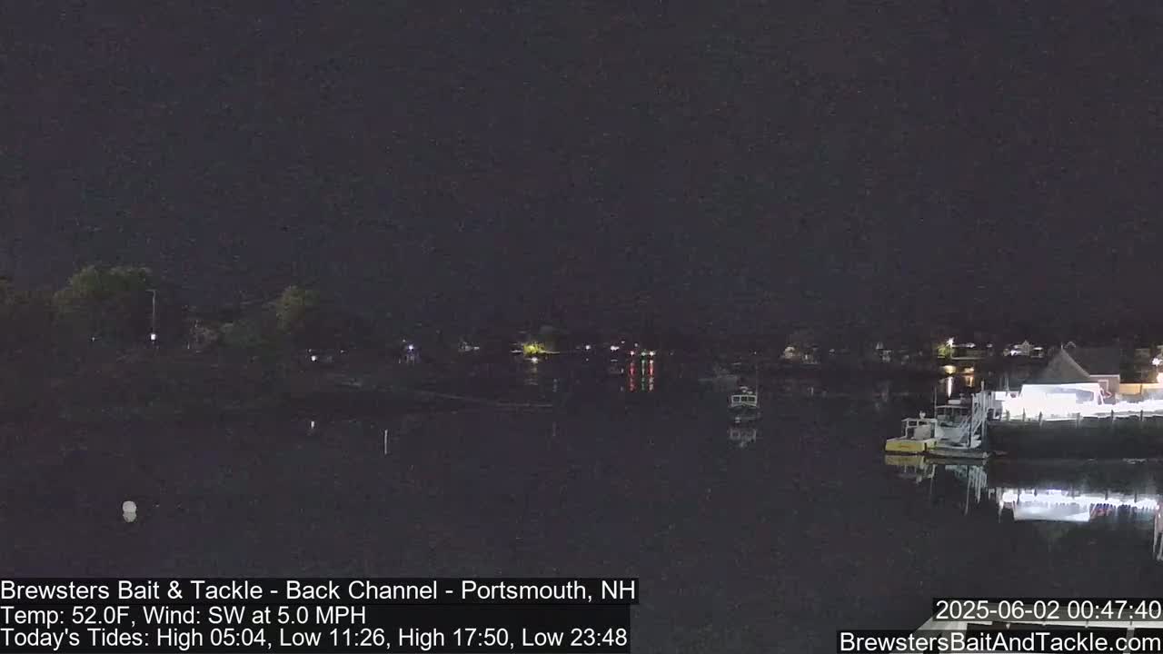Piscataqua River Back Channel from Brewster's Bait & Tackle Live Cam -  Portsmouth, Rockingham, New Hampshire, USA