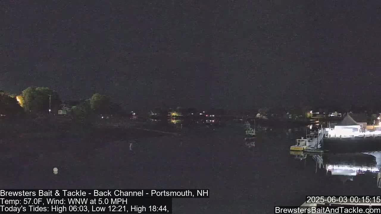 Piscataqua River Back Channel from Brewster's Bait & Tackle Live Cam -  Portsmouth, Rockingham, New Hampshire, USA