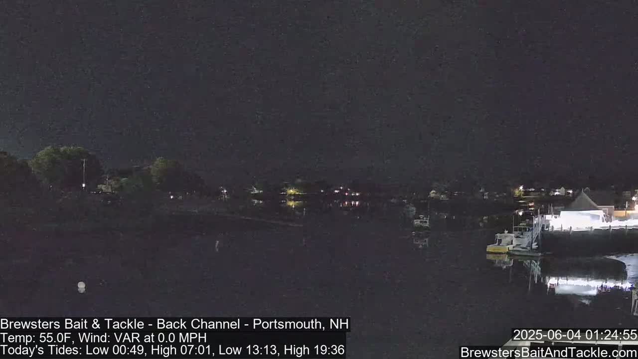 Piscataqua River Back Channel from Brewster's Bait & Tackle Live Cam -  Portsmouth, Rockingham, New Hampshire, USA