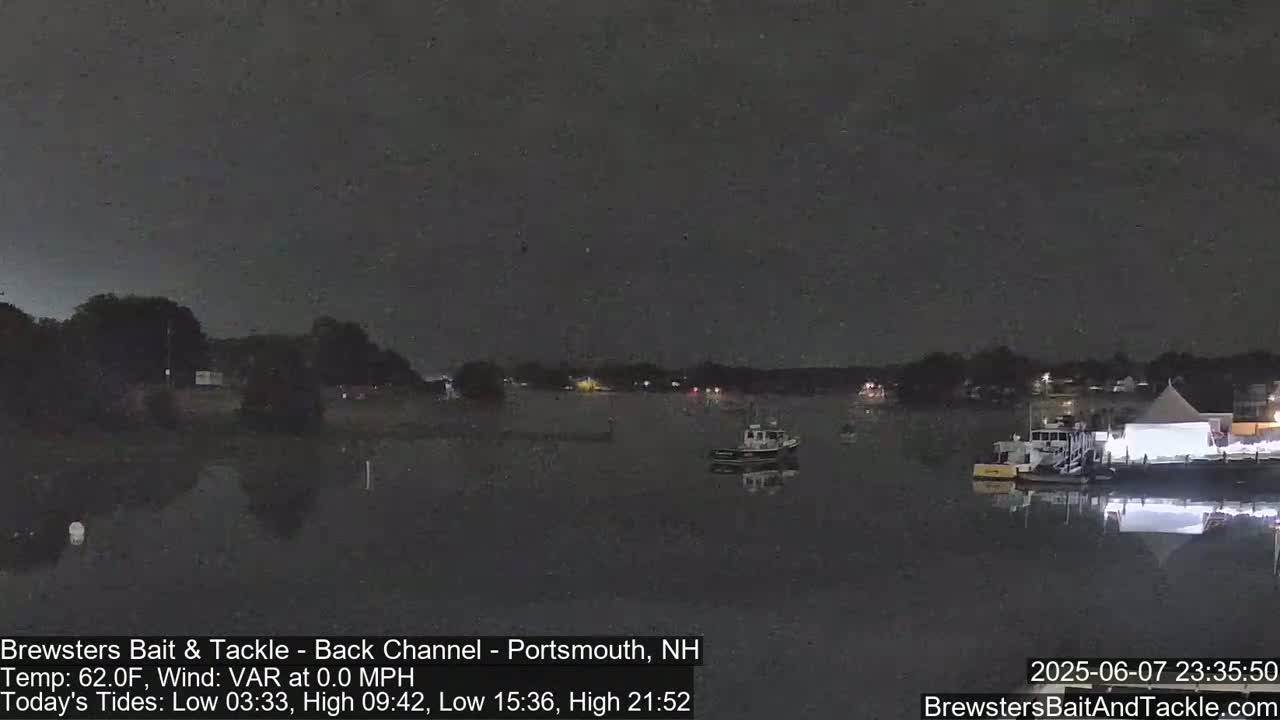 Piscataqua River Back Channel from Brewster's Bait & Tackle Live Cam -  Portsmouth, Rockingham, New Hampshire, USA