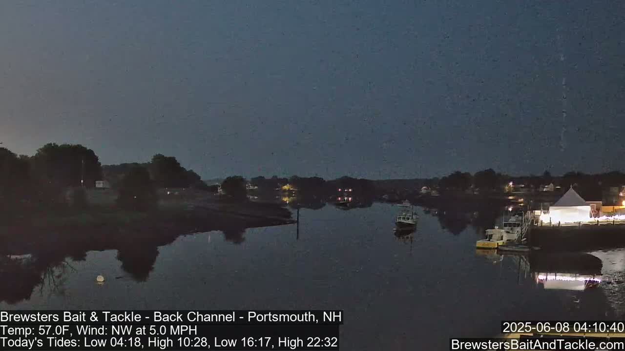 A dark, calm river at twilight reflects lights from buildings and boats on the shore under a mostly clear sky.
