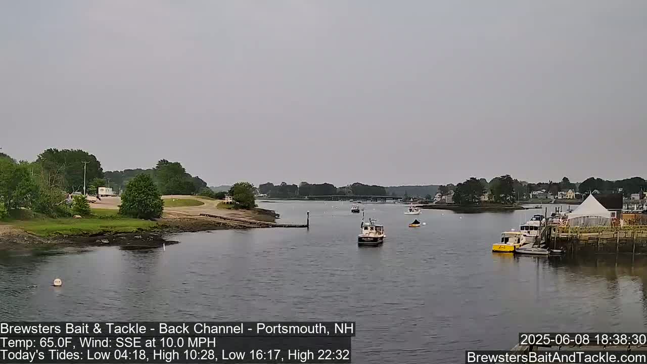 Piscataqua River Back Channel from Brewster's Bait & Tackle Live Cam -  Portsmouth, Rockingham, New Hampshire, USA