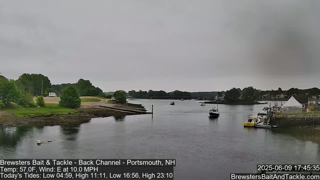 Piscataqua River Back Channel from Brewster's Bait & Tackle Live Cam -  Portsmouth, Rockingham, New Hampshire, USA