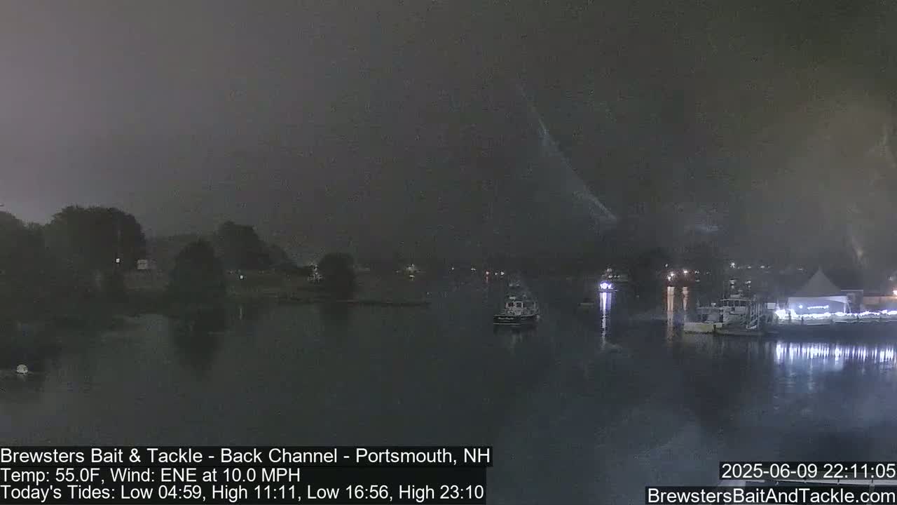 Piscataqua River Back Channel from Brewster's Bait & Tackle Live Cam -  Portsmouth, Rockingham, New Hampshire, USA