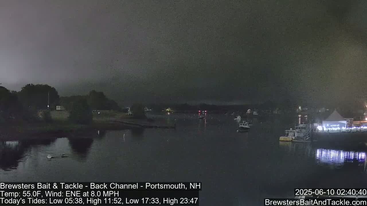 Piscataqua River Back Channel from Brewster's Bait & Tackle Live Cam -  Portsmouth, Rockingham, New Hampshire, USA