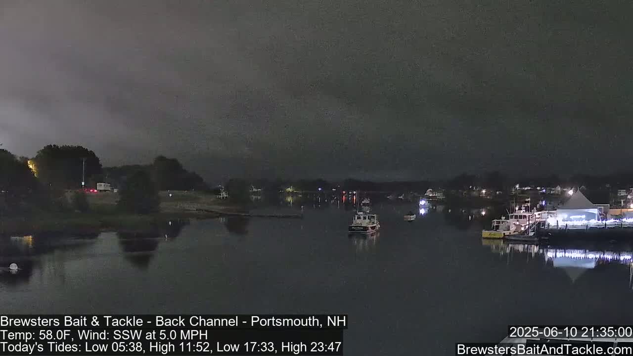 Piscataqua River Back Channel from Brewster's Bait & Tackle Live Cam -  Portsmouth, Rockingham, New Hampshire, USA
