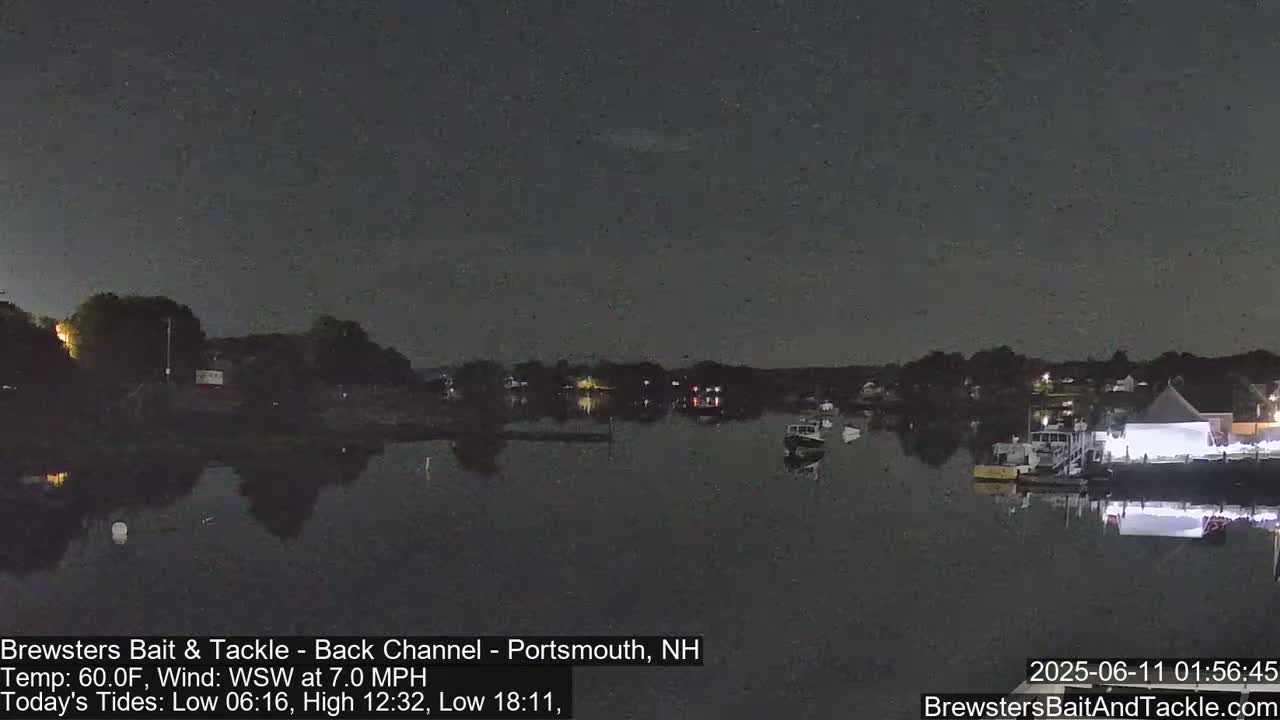 Piscataqua River Back Channel from Brewster's Bait & Tackle Live Cam -  Portsmouth, Rockingham, New Hampshire, USA