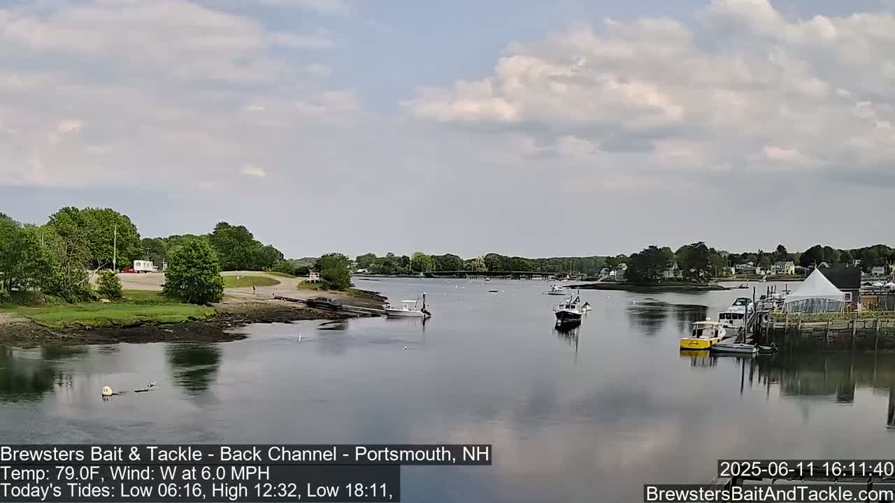 Piscataqua River Back Channel from Brewster's Bait & Tackle Live Cam -  Portsmouth, Rockingham, New Hampshire, USA