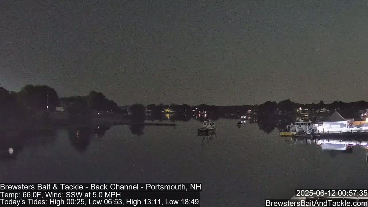 Piscataqua River Back Channel from Brewster's Bait & Tackle Live Cam -  Portsmouth, Rockingham, New Hampshire, USA