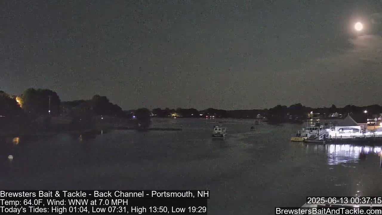 Piscataqua River Back Channel from Brewster's Bait & Tackle Live Cam -  Portsmouth, Rockingham, New Hampshire, USA