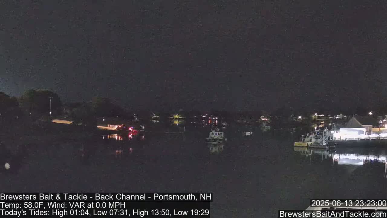 Piscataqua River Back Channel from Brewster's Bait & Tackle Live Cam -  Portsmouth, Rockingham, New Hampshire, USA