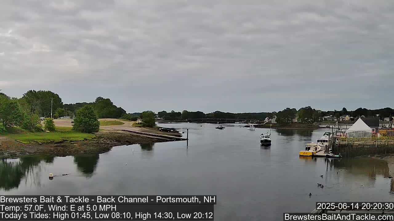 Piscataqua River Back Channel from Brewster's Bait & Tackle Live Cam -  Portsmouth, Rockingham, New Hampshire, USA