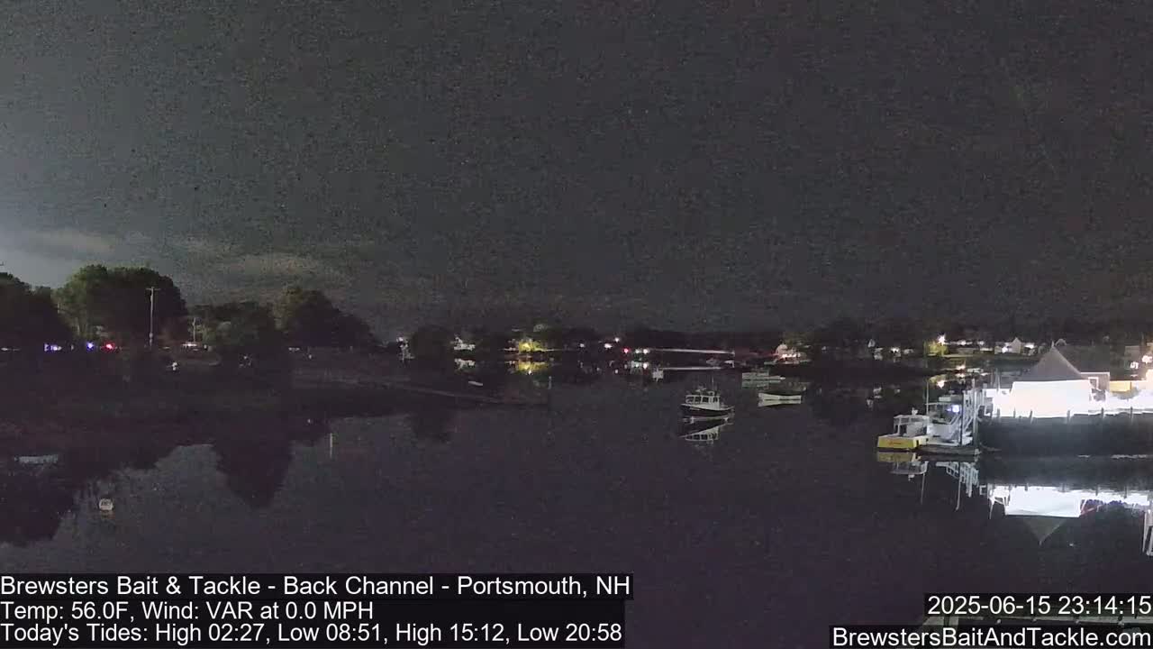 Piscataqua River Back Channel from Brewster's Bait & Tackle Live Cam -  Portsmouth, Rockingham, New Hampshire, USA