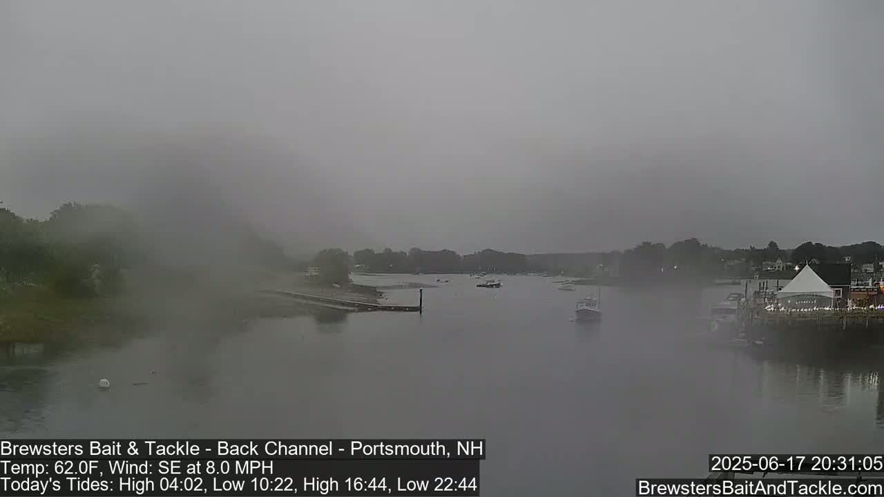 Piscataqua River Back Channel from Brewster's Bait & Tackle Live Cam -  Portsmouth, Rockingham, New Hampshire, USA