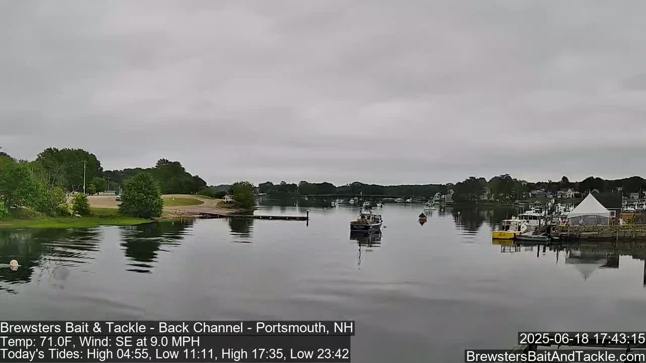 Piscataqua River Back Channel from Brewster's Bait & Tackle Live Cam -  Portsmouth, Rockingham, New Hampshire, USA