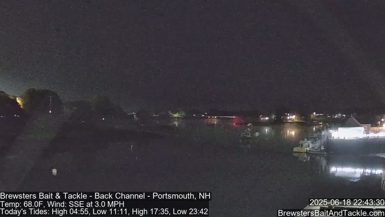 Piscataqua River Back Channel from Brewster's Bait & Tackle Live Cam -  Portsmouth, Rockingham, New Hampshire, USA