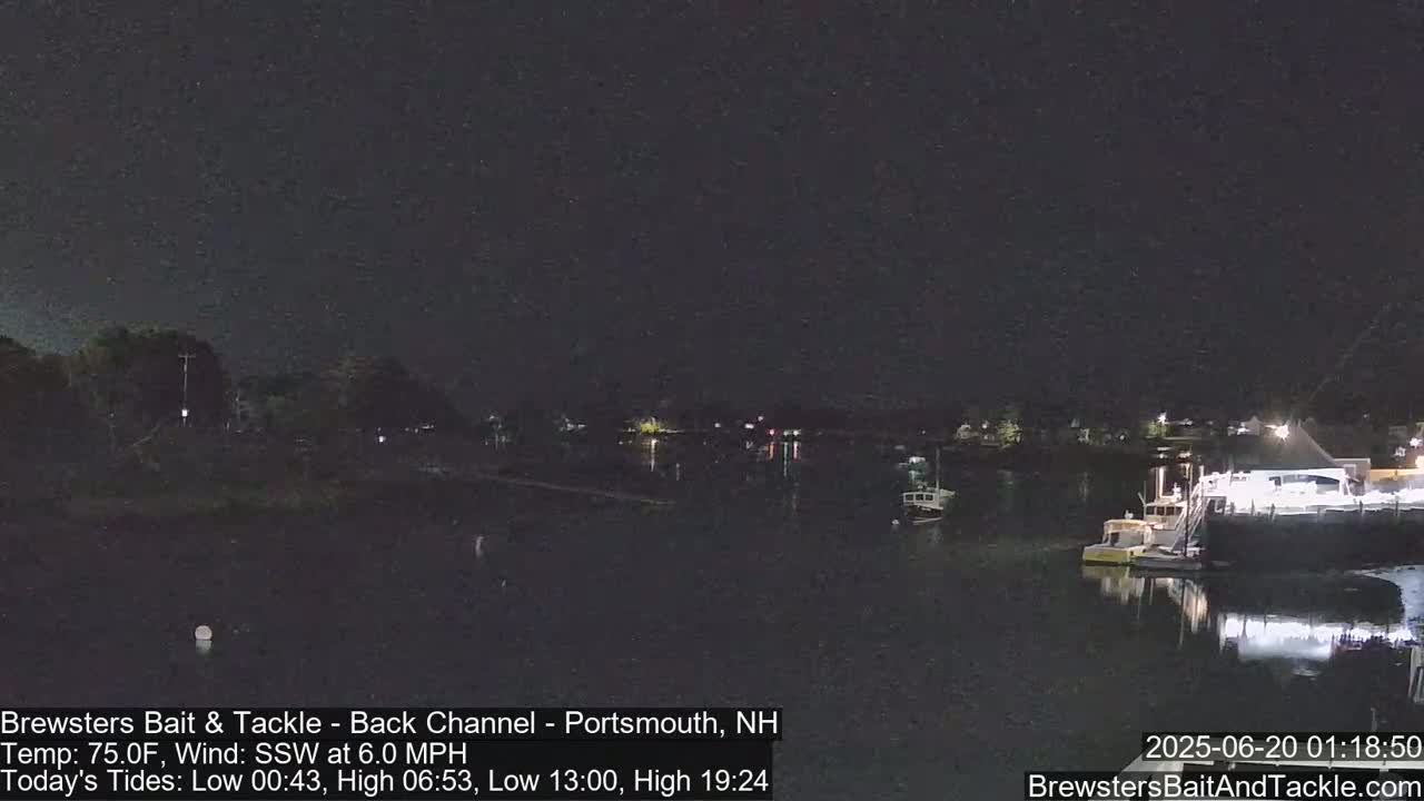 Piscataqua River Back Channel from Brewster's Bait & Tackle Live Cam -  Portsmouth, Rockingham, New Hampshire, USA