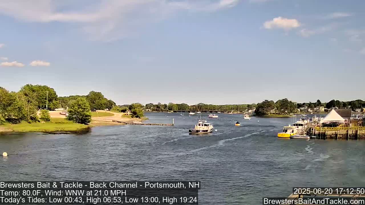 Piscataqua River Back Channel from Brewster's Bait & Tackle Live Cam -  Portsmouth, Rockingham, New Hampshire, USA