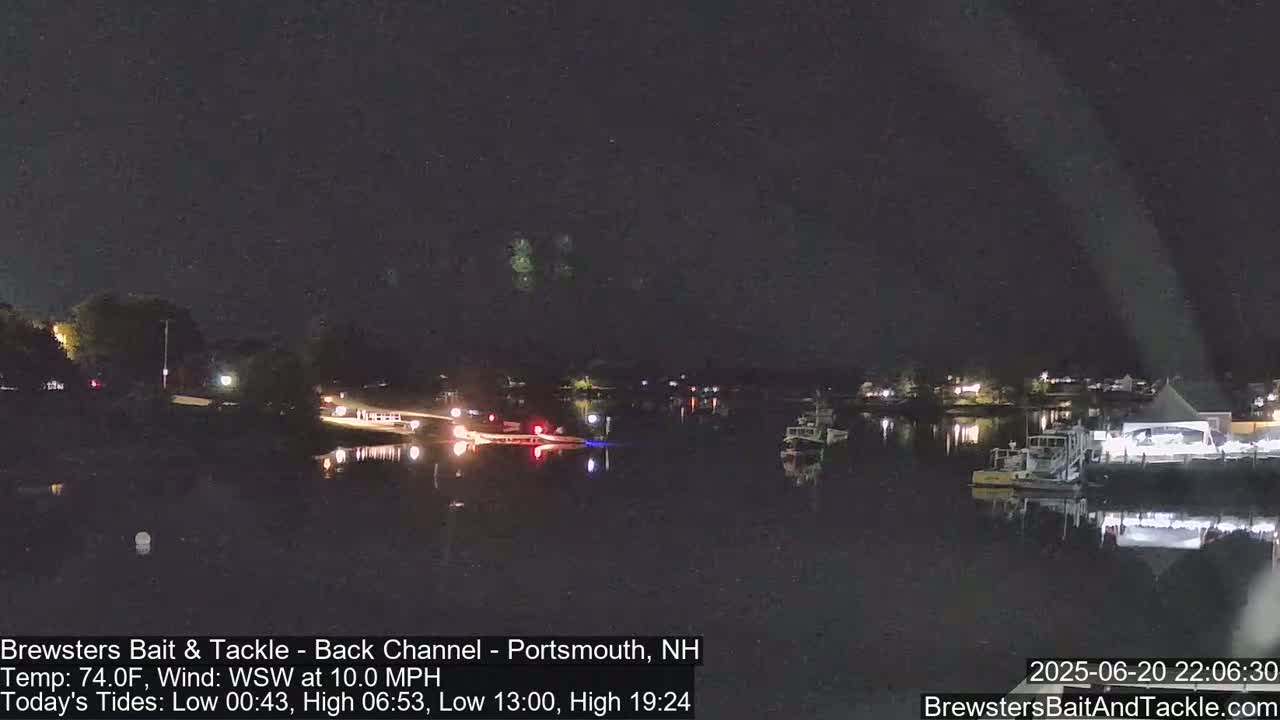 Piscataqua River Back Channel from Brewster's Bait & Tackle Live Cam -  Portsmouth, Rockingham, New Hampshire, USA