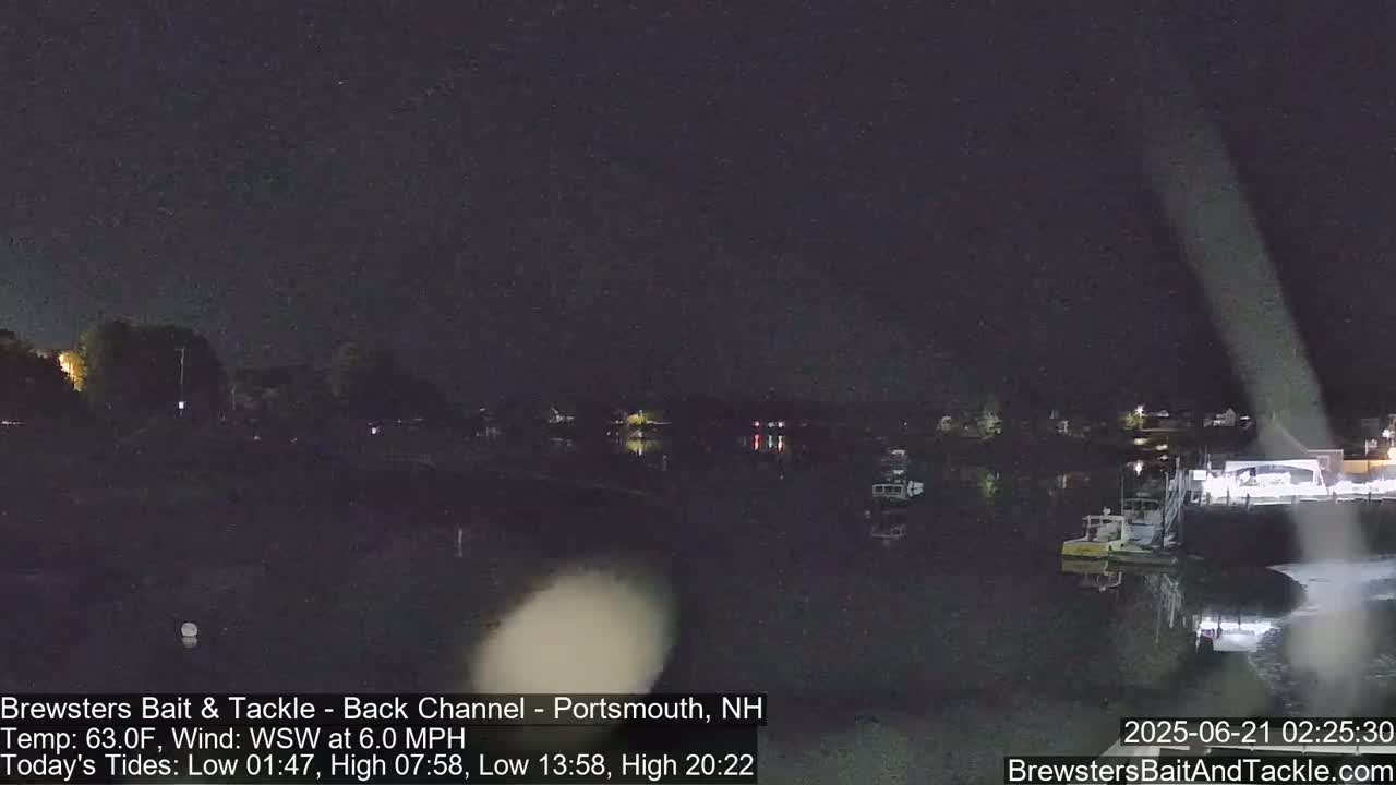 Piscataqua River Back Channel from Brewster's Bait & Tackle Live Cam -  Portsmouth, Rockingham, New Hampshire, USA