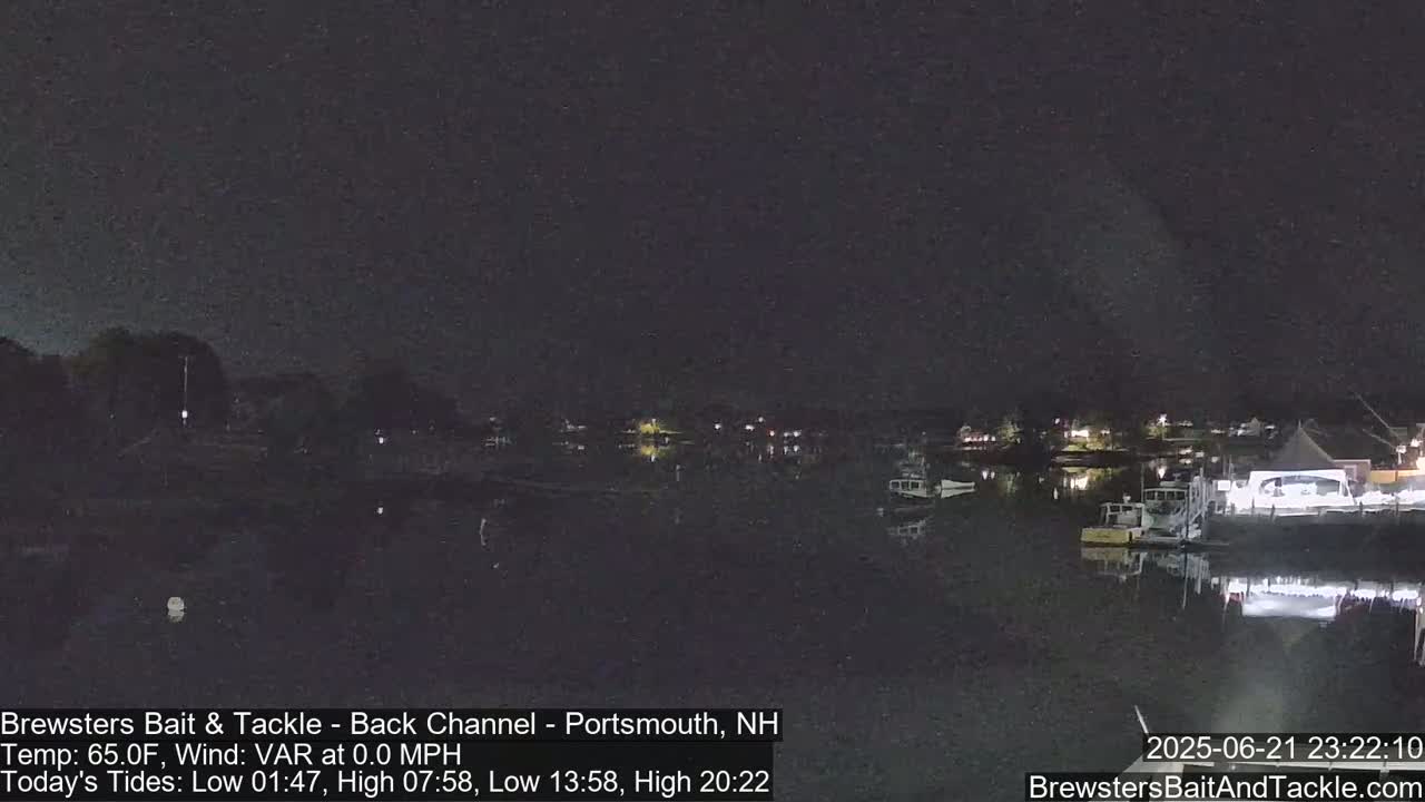 Piscataqua River Back Channel from Brewster's Bait & Tackle Live Cam -  Portsmouth, Rockingham, New Hampshire, USA