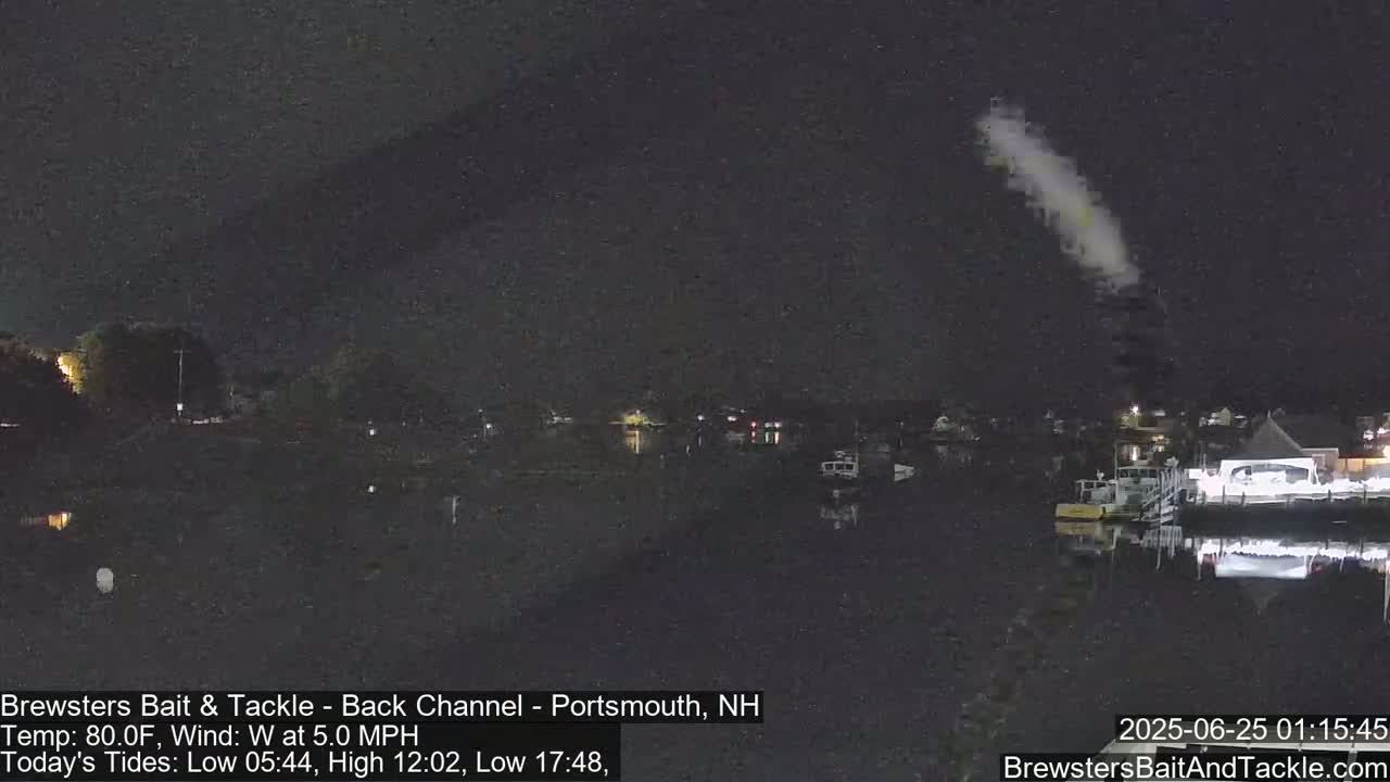 Piscataqua River Back Channel from Brewster's Bait & Tackle Live Cam -  Portsmouth, Rockingham, New Hampshire, USA