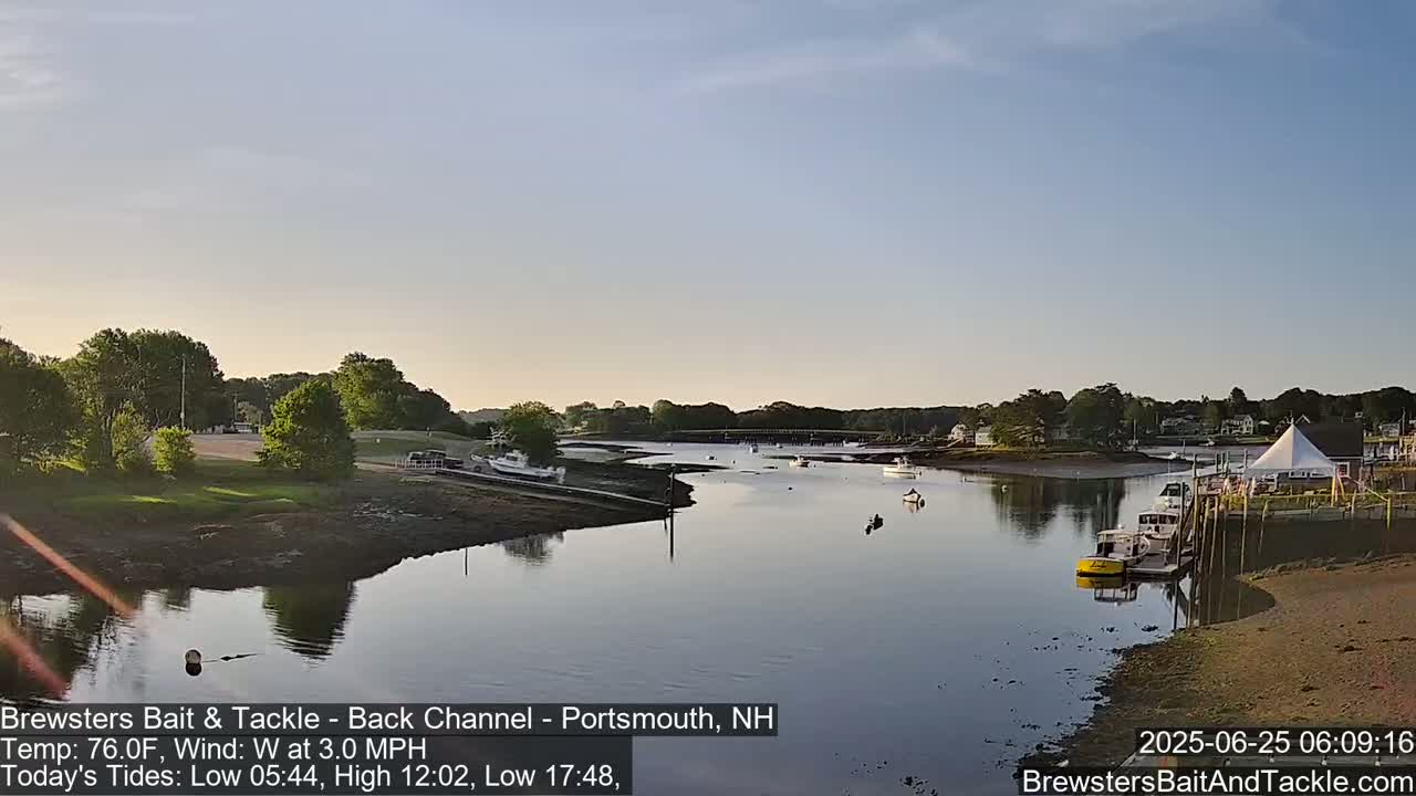 Piscataqua River Back Channel from Brewster's Bait & Tackle Live Cam -  Portsmouth, Rockingham, New Hampshire, USA