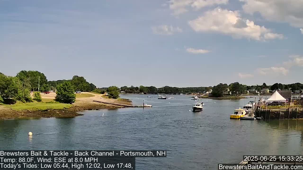 Piscataqua River Back Channel from Brewster's Bait & Tackle Live Cam -  Portsmouth, Rockingham, New Hampshire, USA