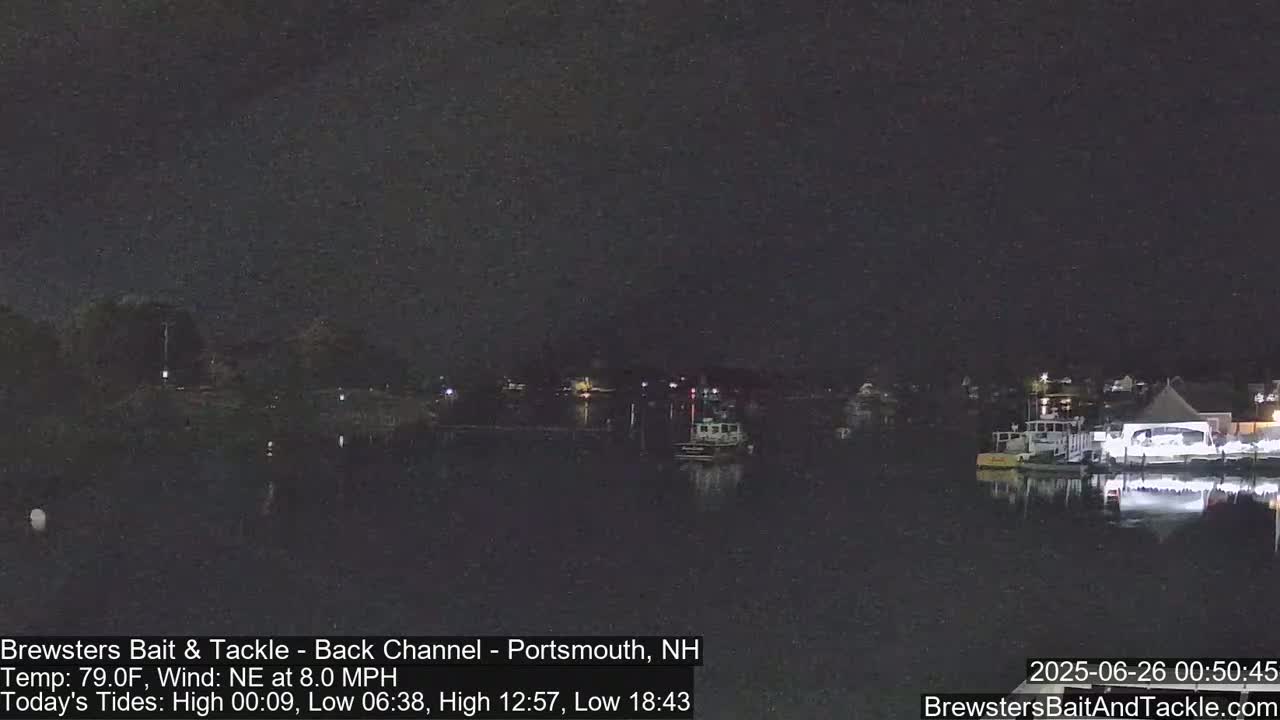 Piscataqua River Back Channel from Brewster's Bait & Tackle Live Cam -  Portsmouth, Rockingham, New Hampshire, USA