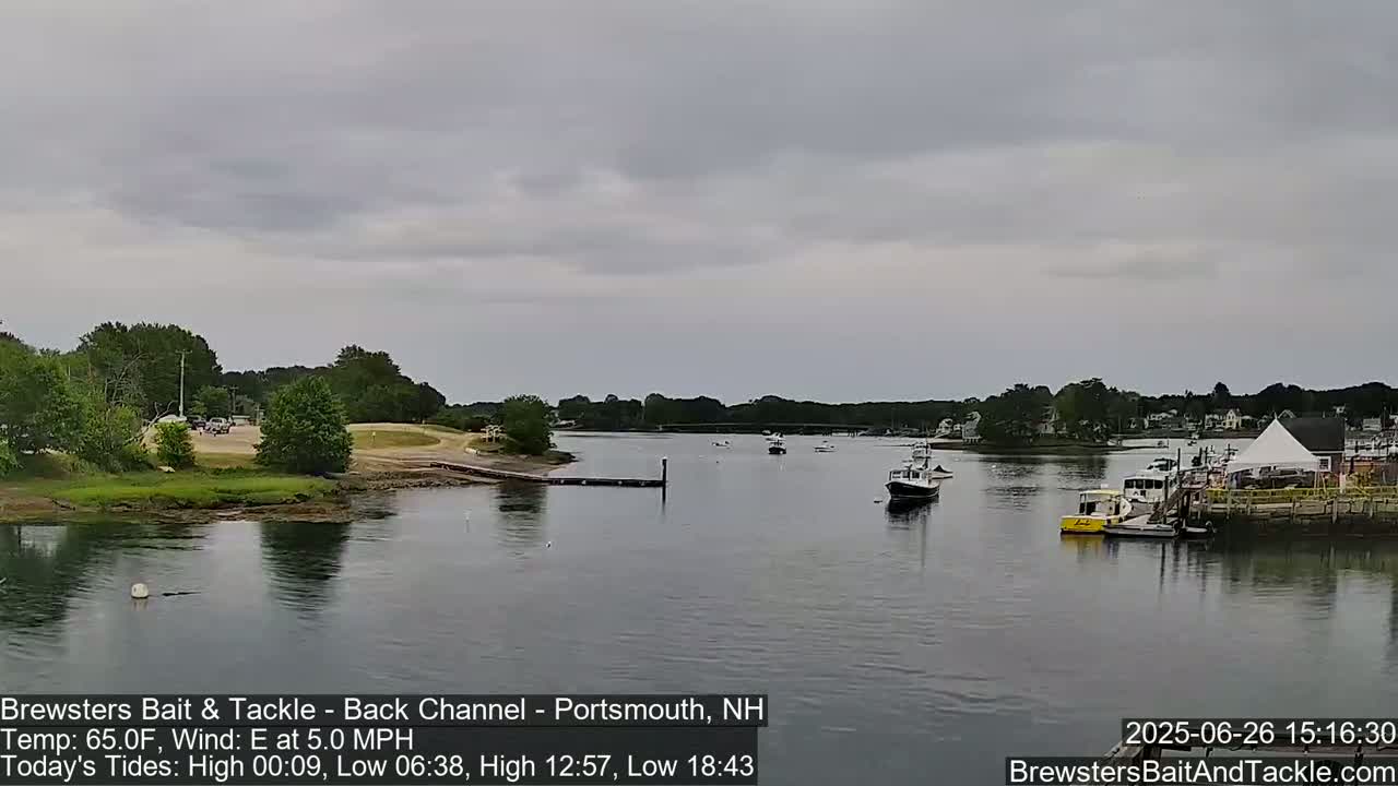 Piscataqua River Back Channel from Brewster's Bait & Tackle Live Cam -  Portsmouth, Rockingham, New Hampshire, USA