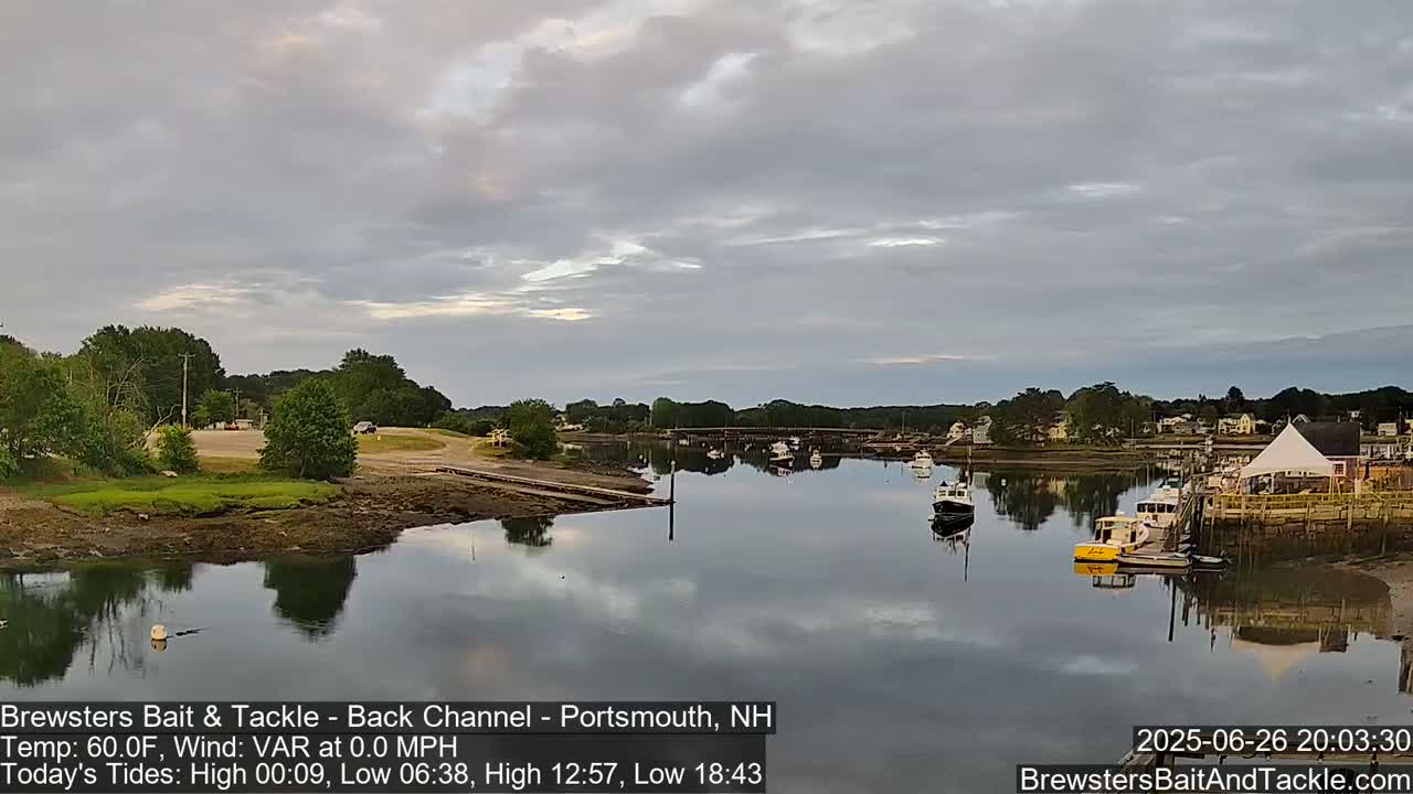 Piscataqua River Back Channel from Brewster's Bait & Tackle Live Cam -  Portsmouth, Rockingham, New Hampshire, USA