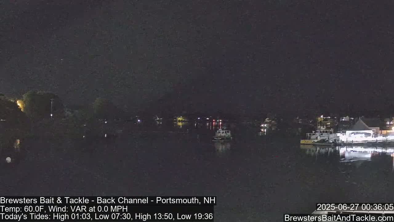 Piscataqua River Back Channel from Brewster's Bait & Tackle Live Cam -  Portsmouth, Rockingham, New Hampshire, USA