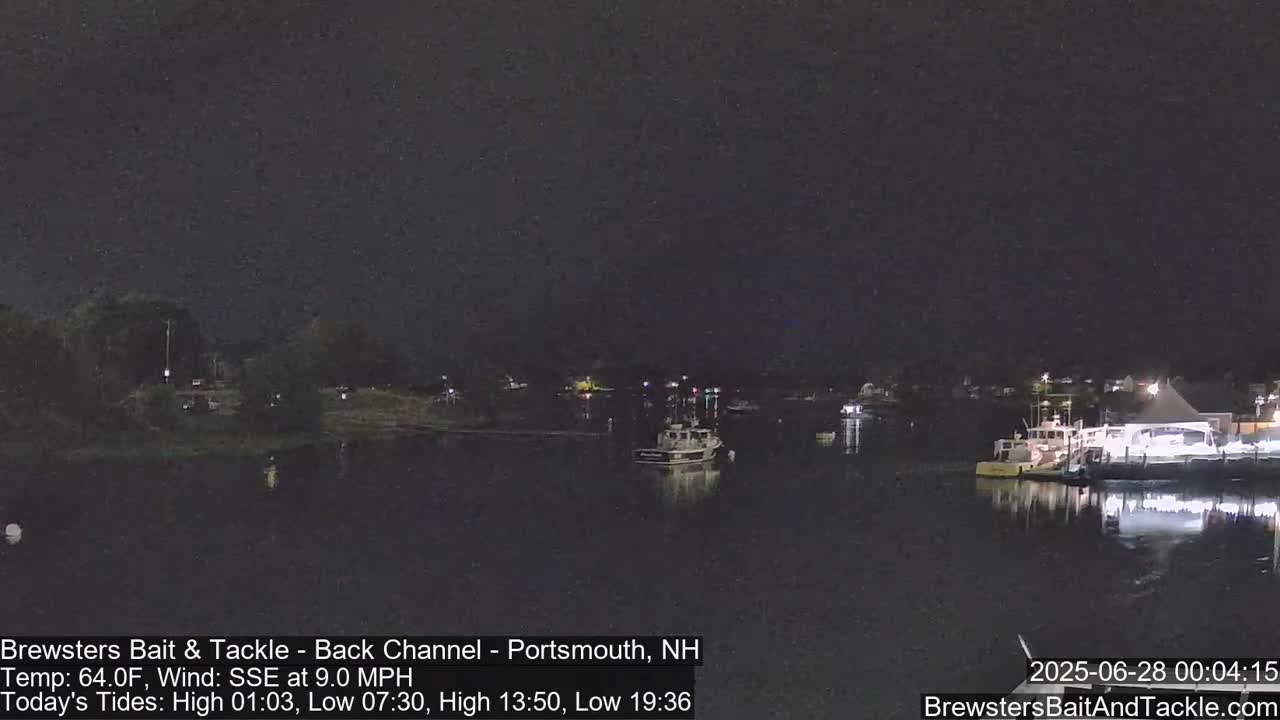 Piscataqua River Back Channel from Brewster's Bait & Tackle Live Cam -  Portsmouth, Rockingham, New Hampshire, USA