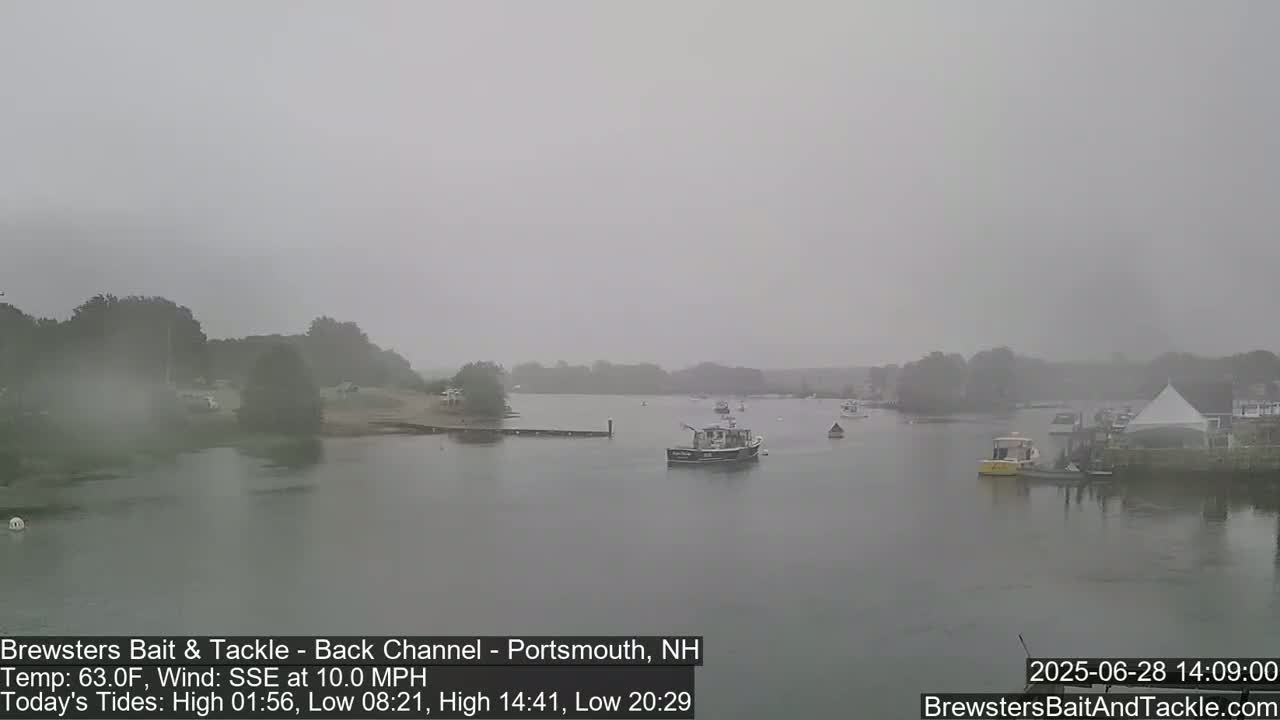 Piscataqua River Back Channel from Brewster's Bait & Tackle Live Cam -  Portsmouth, Rockingham, New Hampshire, USA