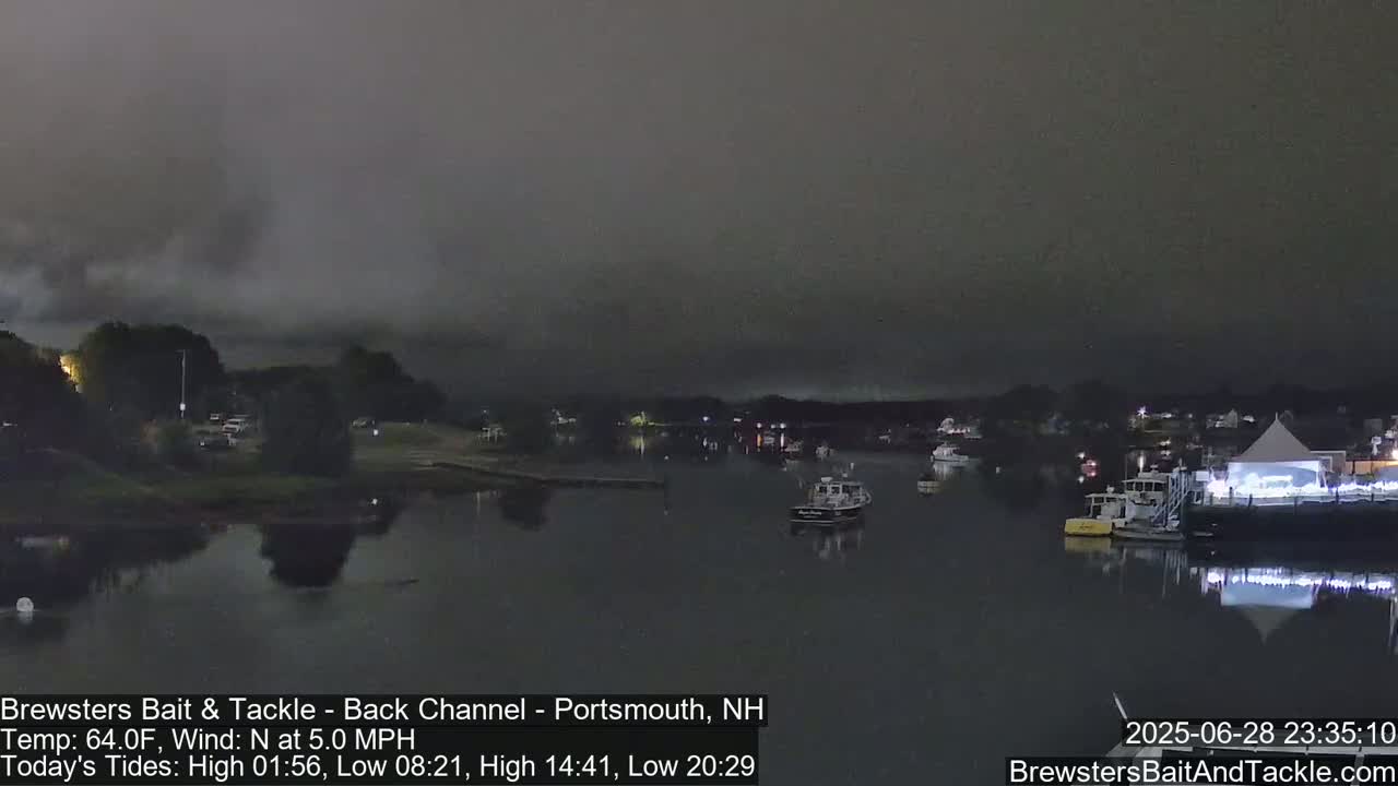 Piscataqua River Back Channel from Brewster's Bait & Tackle Live Cam -  Portsmouth, Rockingham, New Hampshire, USA