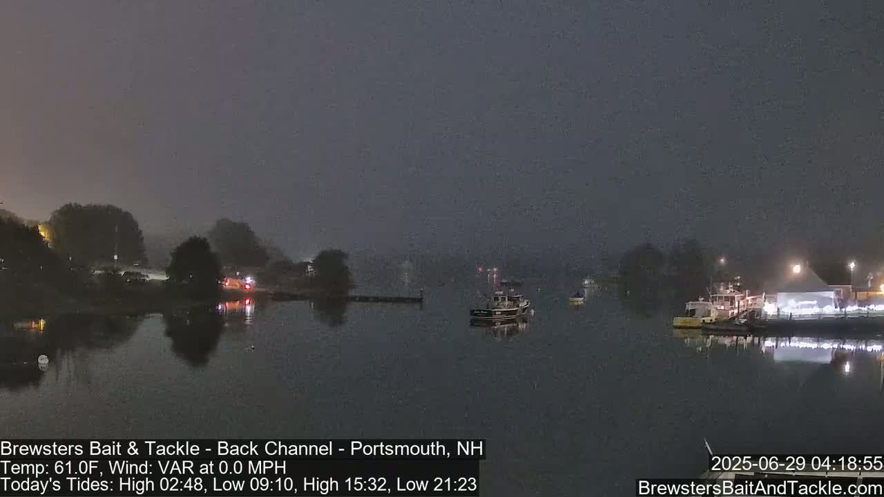 Piscataqua River Back Channel from Brewster's Bait & Tackle Live Cam -  Portsmouth, Rockingham, New Hampshire, USA