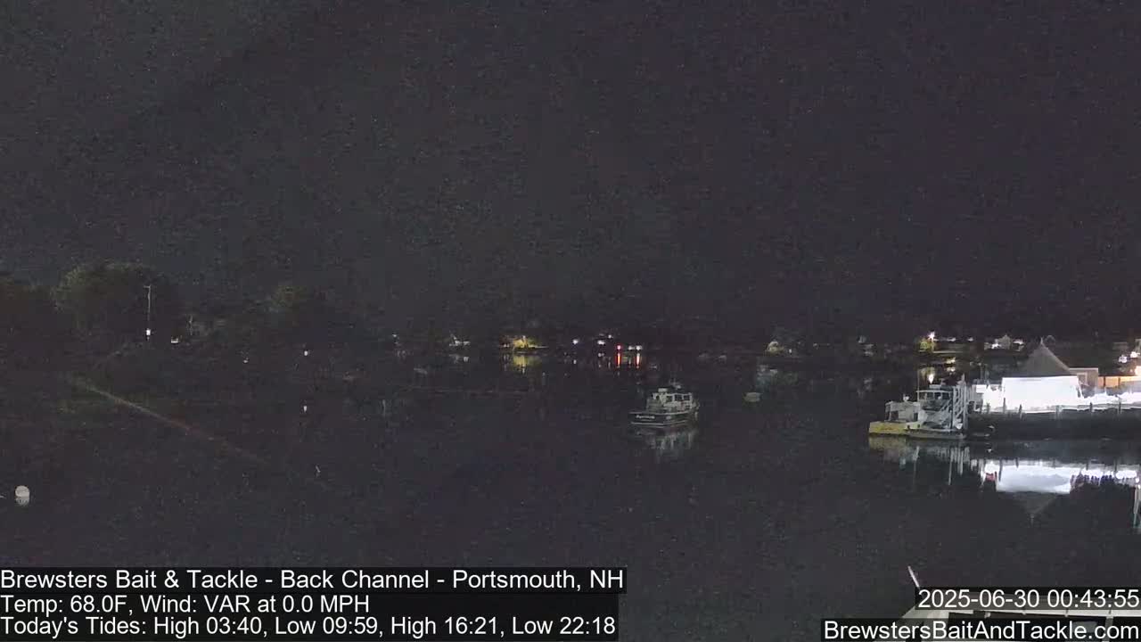 Piscataqua River Back Channel from Brewster's Bait & Tackle Live Cam -  Portsmouth, Rockingham, New Hampshire, USA