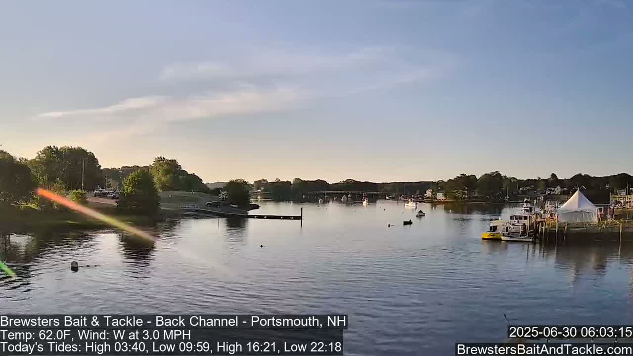 Piscataqua River Back Channel from Brewster's Bait & Tackle Live Cam -  Portsmouth, Rockingham, New Hampshire, USA