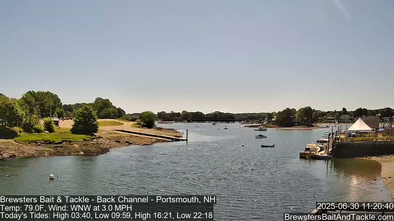Piscataqua River Back Channel from Brewster's Bait & Tackle Live Cam -  Portsmouth, Rockingham, New Hampshire, USA