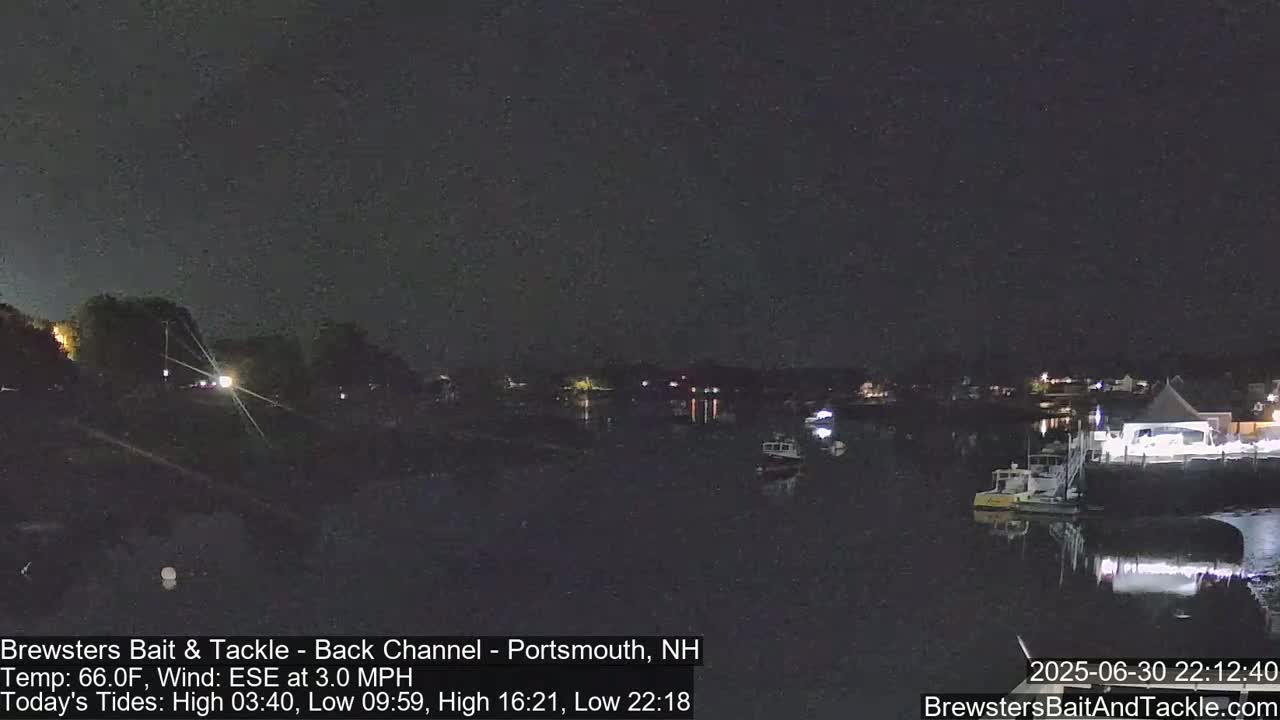 Piscataqua River Back Channel from Brewster's Bait & Tackle Live Cam -  Portsmouth, Rockingham, New Hampshire, USA