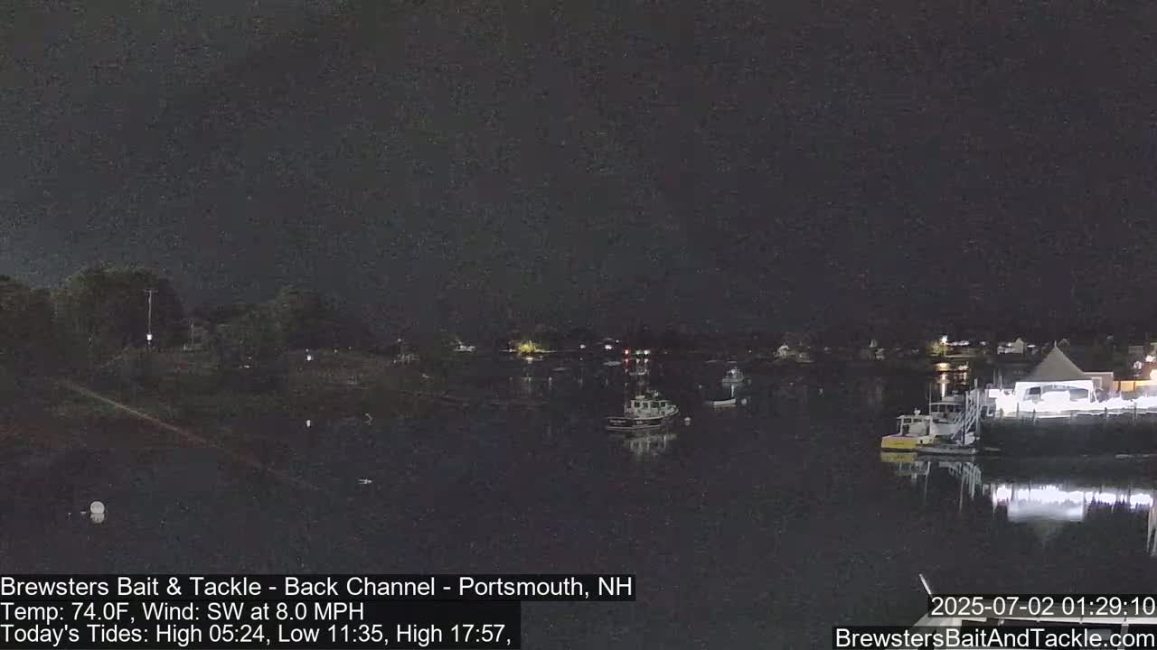 Piscataqua River Back Channel from Brewster's Bait & Tackle Live Cam -  Portsmouth, Rockingham, New Hampshire, USA