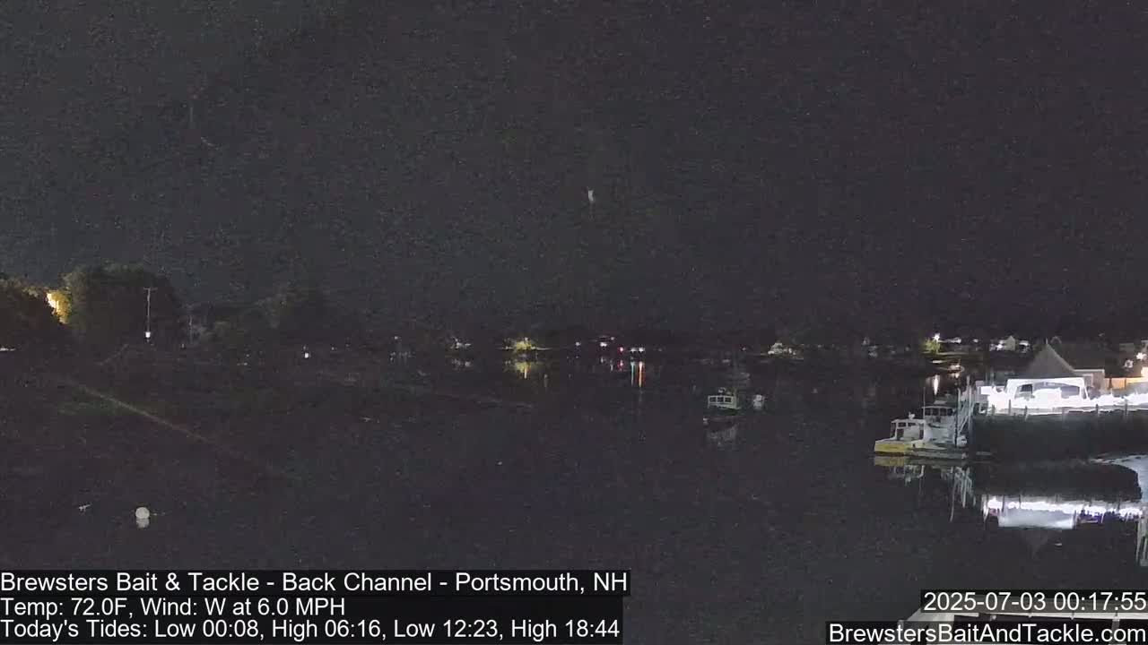 Piscataqua River Back Channel from Brewster's Bait & Tackle Live Cam -  Portsmouth, Rockingham, New Hampshire, USA
