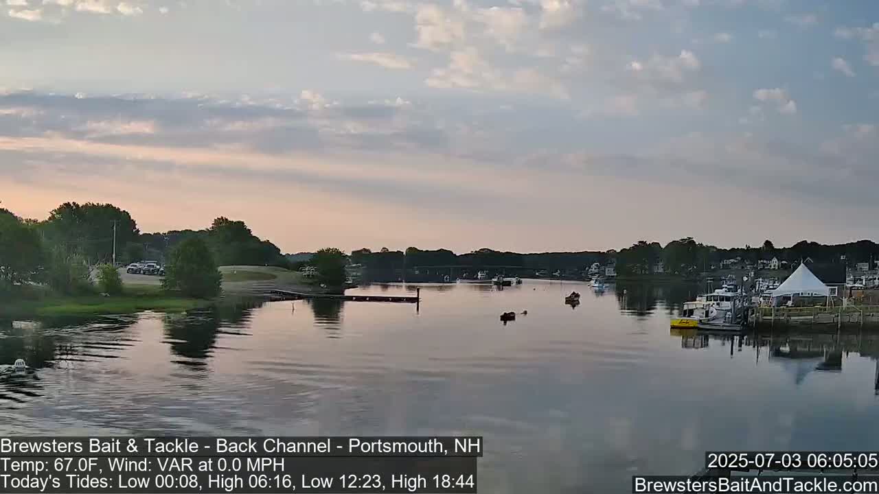 Piscataqua River Back Channel from Brewster's Bait & Tackle Live Cam -  Portsmouth, Rockingham, New Hampshire, USA