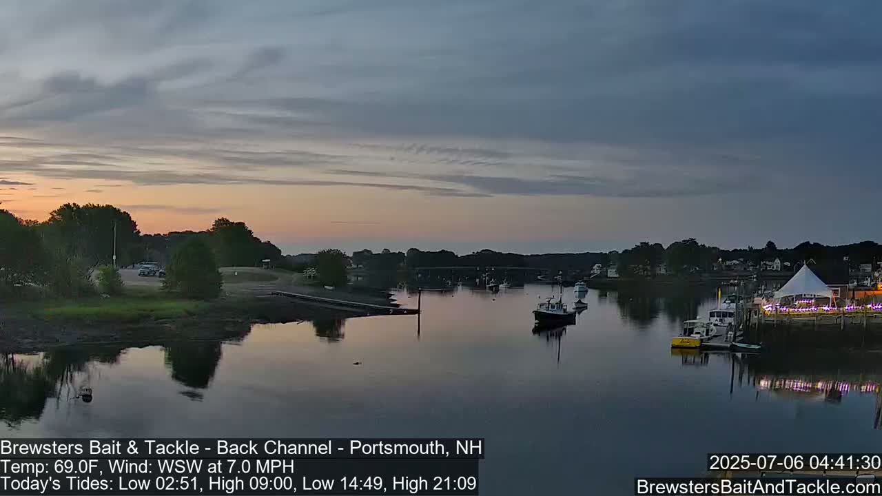 Piscataqua River Back Channel from Brewster's Bait & Tackle Live Cam -  Portsmouth, Rockingham, New Hampshire, USA