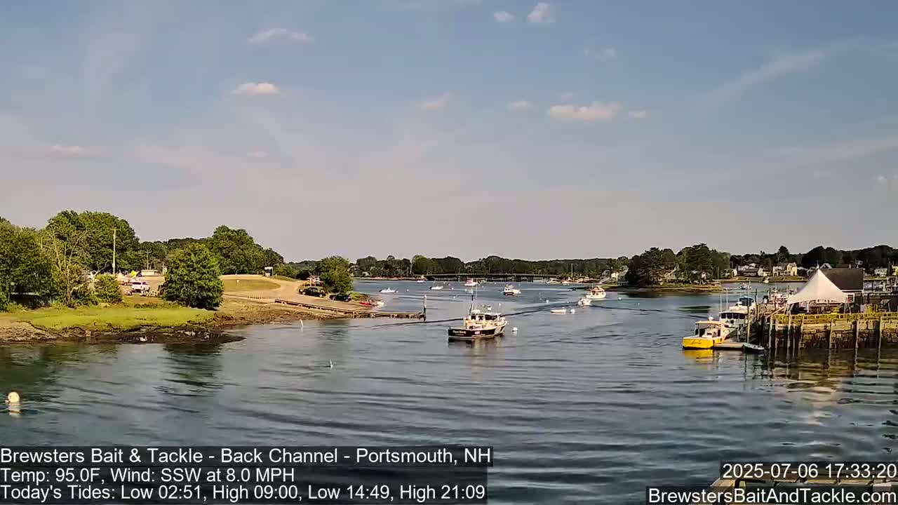 Piscataqua River Back Channel from Brewster's Bait & Tackle Live Cam -  Portsmouth, Rockingham, New Hampshire, USA