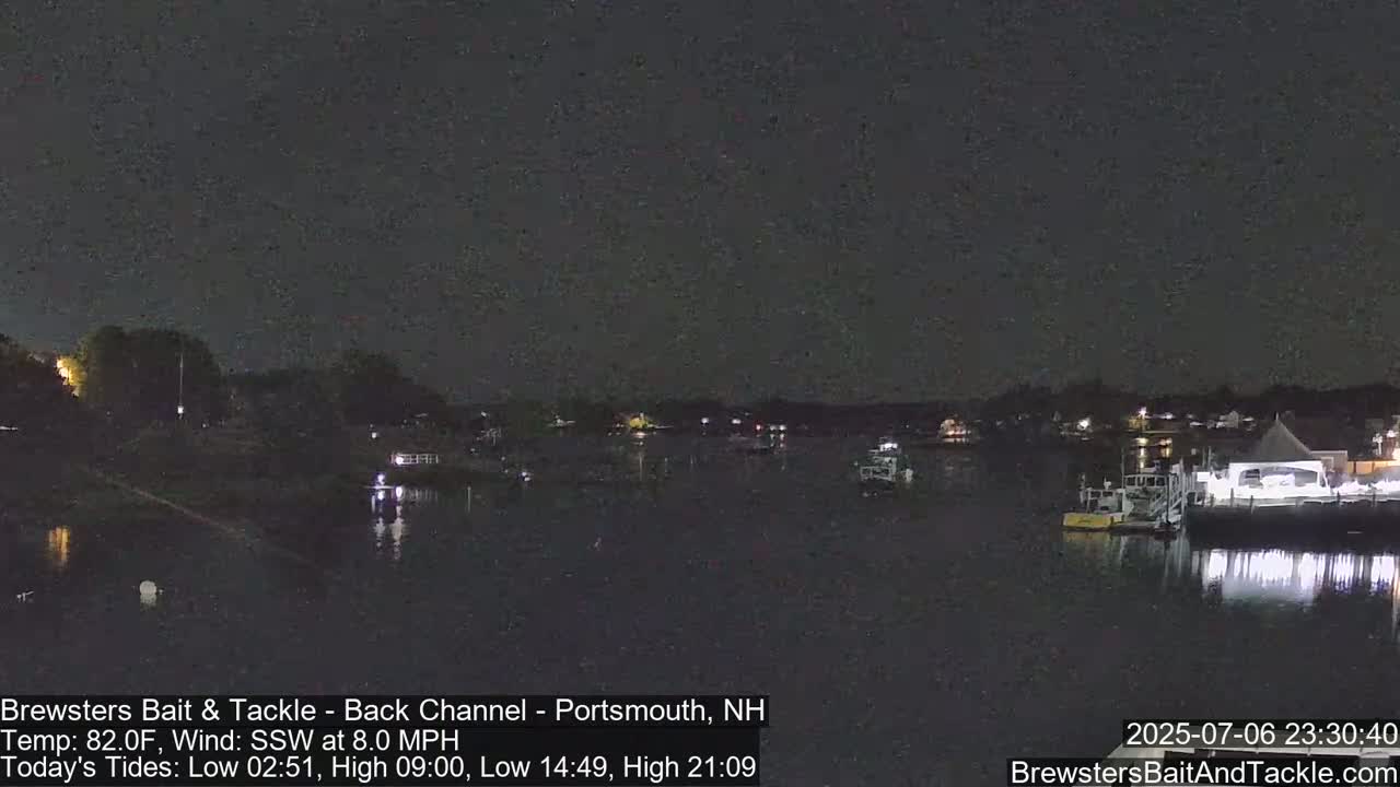 Piscataqua River Back Channel from Brewster's Bait & Tackle Live Cam -  Portsmouth, Rockingham, New Hampshire, USA