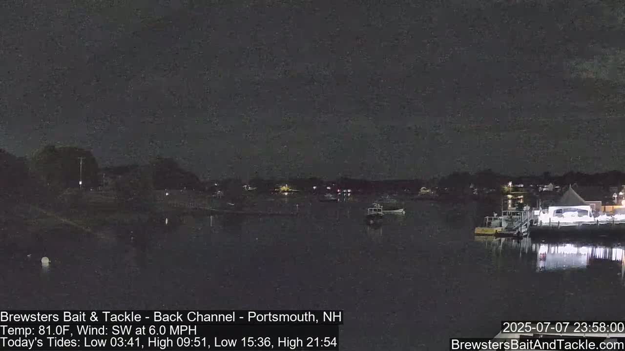 Piscataqua River Back Channel from Brewster's Bait & Tackle Live Cam -  Portsmouth, Rockingham, New Hampshire, USA
