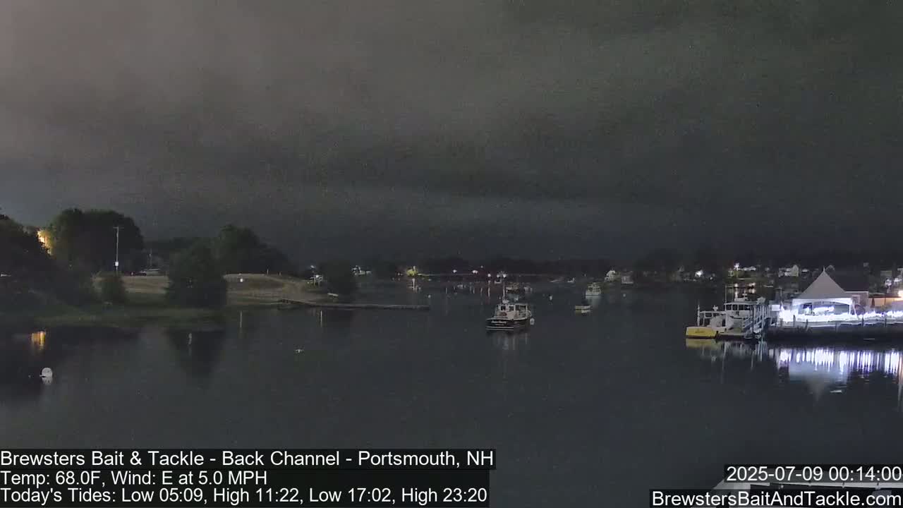 Piscataqua River Back Channel from Brewster's Bait & Tackle Live Cam -  Portsmouth, Rockingham, New Hampshire, USA