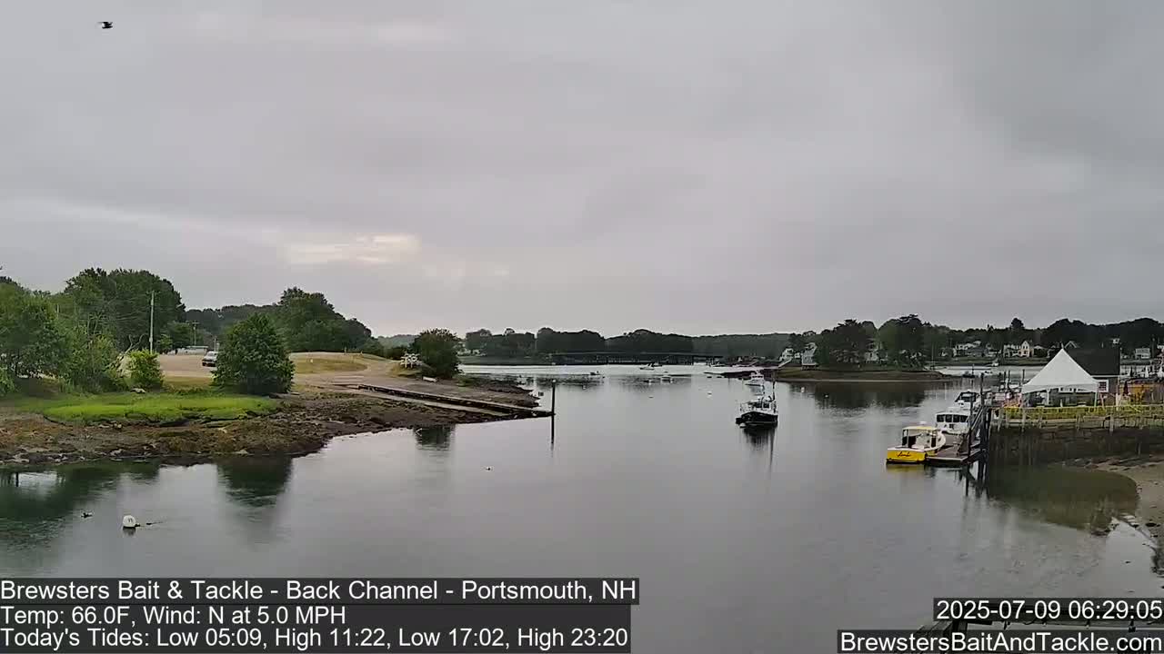 Piscataqua River Back Channel from Brewster's Bait & Tackle Live Cam -  Portsmouth, Rockingham, New Hampshire, USA